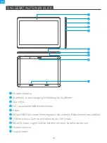 Предварительный просмотр 20 страницы Dragon Touch KidzPad Y88X 10 User Manual