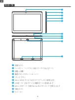 Предварительный просмотр 80 страницы Dragon Touch KidzPad Y88X 10 User Manual