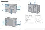 Preview for 4 page of Dragon Touch Vision 3 Pro User Manual