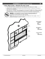 Предварительный просмотр 33 страницы Dragon Wholesaling 3615 HO GSR2 Installation Manual