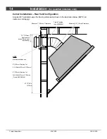 Preview for 14 page of Dragon Wholesaling 564 SS GSR2 Installation Manual