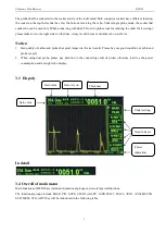 Предварительный просмотр 7 страницы Dragon Wholesaling DFD30 Operation Instructions Manual