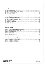 Preview for 4 page of Dragon Wholesaling LF750 User Manual