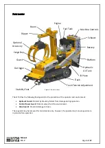 Preview for 7 page of Dragon Wholesaling LF750 User Manual