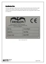 Preview for 28 page of Dragon Wholesaling LF750 User Manual