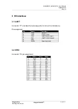 Preview for 6 page of Dragonchip DC6688FLT-EVK-WLP16 User Manual