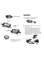 Предварительный просмотр 2 страницы Dragonfly DFM-RF-TRIG-12V Manual