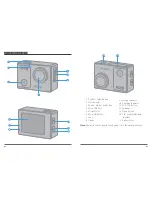 Preview for 3 page of DragonTouch Vision 3 Pro User Manual