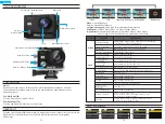 Preview for 15 page of DragonTouch Vision 3 User Manual