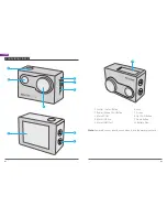 Preview for 3 page of DragonTouch Vision 4 User Manual