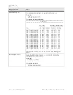 Preview for 70 page of DragonWave Horizon Compact Plus Product Manual