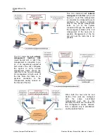 Preview for 110 page of DragonWave Horizon Compact Plus Product Manual