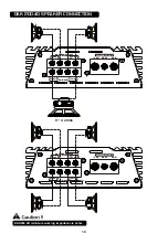 Preview for 20 page of Dragster DAK 1500.5 Owner'S Manual