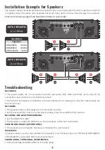 Предварительный просмотр 5 страницы Dragster DDM Series Installation And Operation Manual