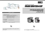 Drain Master DM-15 Instruction And Operation Manual предпросмотр