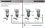 Предварительный просмотр 4 страницы Drainvac AUTOMATIK DF1A160-CB Owner'S Manual