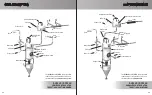 Предварительный просмотр 12 страницы Drainvac AUTOMATIK DF1A160-CB Owner'S Manual