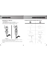 Preview for 8 page of Drainvac Automatik Series Owner'S Manual