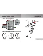 Preview for 11 page of Drainvac Automatik Series Owner'S Manual