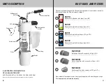 Preview for 6 page of Drainvac COMPACT Series Owner'S Manual