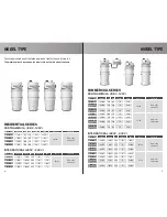 Preview for 4 page of Drainvac CYCLONIK DF1R11 Owner'S Manual