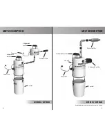 Preview for 9 page of Drainvac CYCLONIK DF1R11 Owner'S Manual