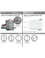 Preview for 18 page of Drainvac CYCLONIK DF1R11 Owner'S Manual