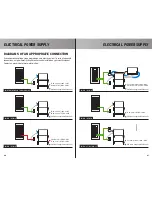 Preview for 21 page of Drainvac CYCLONIK DF1R11 Owner'S Manual