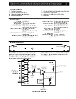 Preview for 3 page of DRAKE AC1686 Instruction Manual