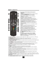 Preview for 7 page of DRAKE datacom TDT-136 User Manual