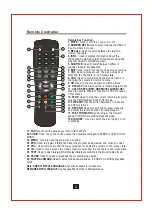 Preview for 57 page of DRAKE datacom TDT-136 User Manual