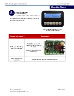 Preview for 17 page of DRAKE MCS-MicroMag Error / Alarm Manual