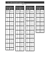 Preview for 16 page of DRAKE MEQ1000A Instruction Manual