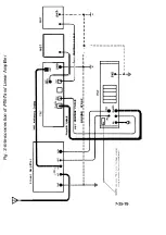 Preview for 7 page of DRAKE PS7 1502 Instruction Manual