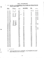 Preview for 27 page of DRAKE T-4XB Instruction Manual