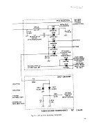 Предварительный просмотр 19 страницы DRAKE TR7 Service Manual