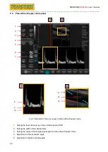 Предварительный просмотр 26 страницы Draminski 4Vet Slim User Manual