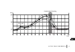 Предварительный просмотр 34 страницы Draminski DOD Manual