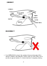 Preview for 9 page of Draminski Dog Ovulation Detector Operation Manual