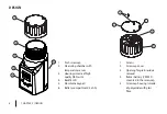 Предварительный просмотр 10 страницы Draminski TwistGrain Manual