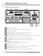 Предварительный просмотр 22 страницы Dranetz-BMI EPQ DataNode 5500 Series User Manual