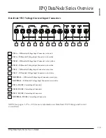 Предварительный просмотр 23 страницы Dranetz-BMI EPQ DataNode 5500 Series User Manual