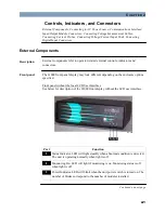 Preview for 19 page of Dranetz Encore 61000 Installation Manual