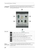 Preview for 26 page of Dranetz Encore 61000 Installation Manual