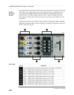 Preview for 30 page of Dranetz Encore 61000 Installation Manual