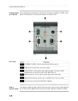 Preview for 28 page of Dranetz Encore Serirs 6100 System Installation Manual