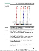 Preview for 35 page of Dranetz Energy Platform User Manual