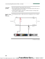 Preview for 36 page of Dranetz Energy Platform User Manual