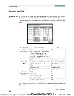 Preview for 50 page of Dranetz Energy Platform User Manual