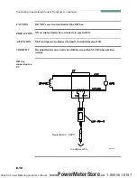 Preview for 200 page of Dranetz Energy Platform User Manual